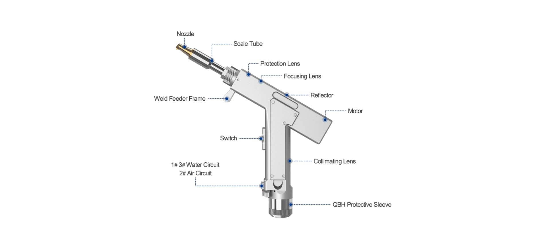 Laserové svařování, Laserové sváření, laserová svářečka, HANS laser | HAN'S laser